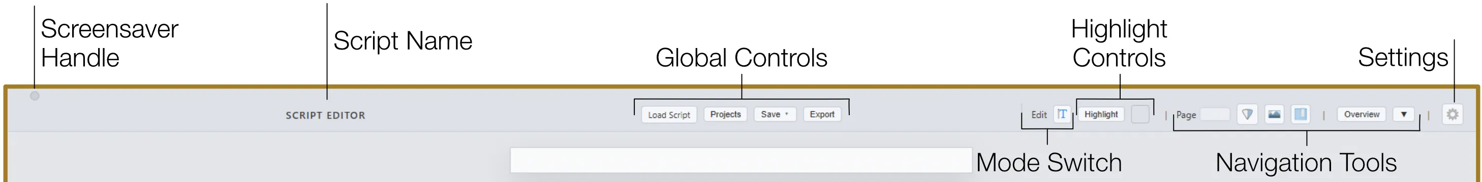 Top toolbar with Load Script, Projects, Save, Export, and mode controls